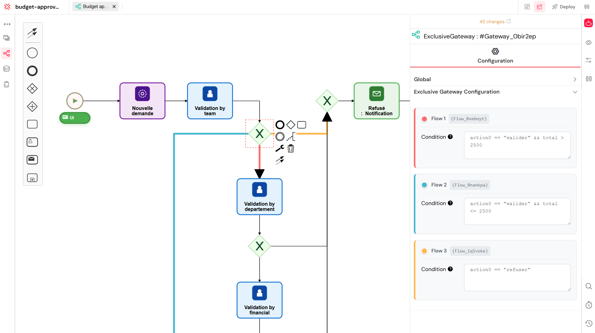 Workflow with Gateway