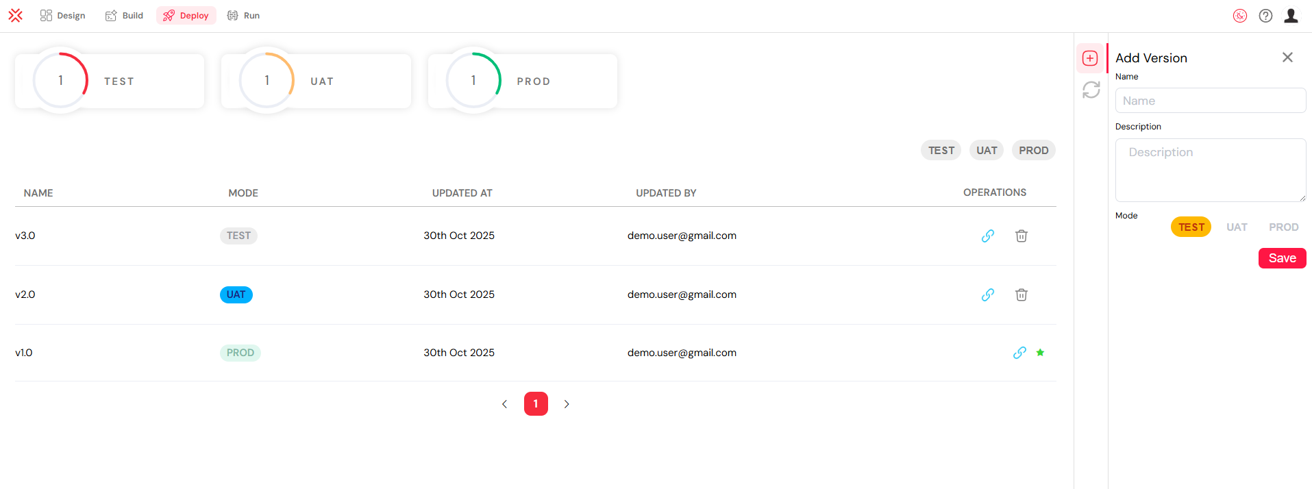 Project Workspace Tab Deploy