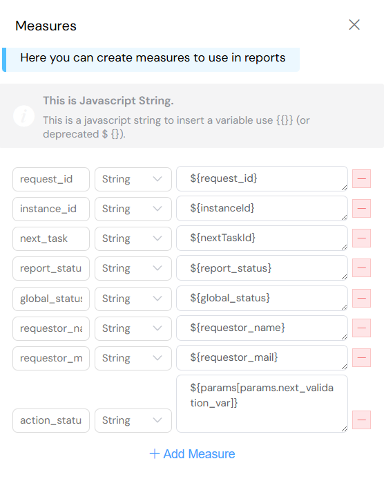 Measures