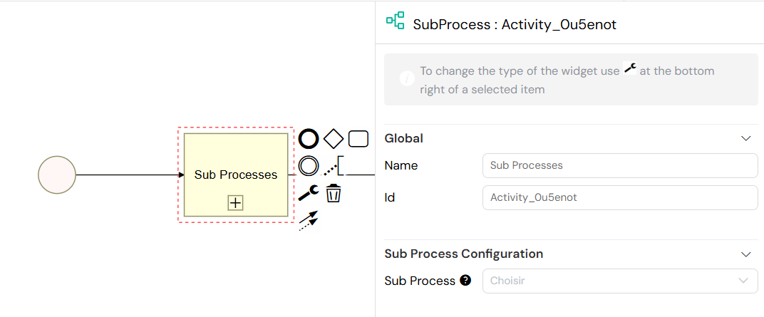 Sub Processes