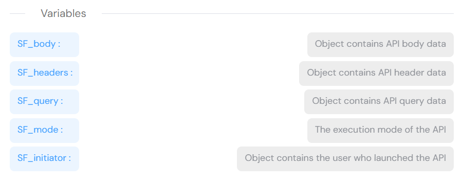 API Configuration Panel