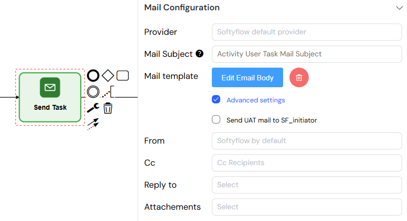 Process Send Task Mail Configuration