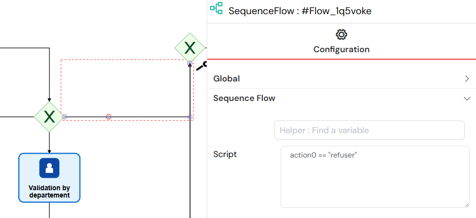 Process Sequence Flow