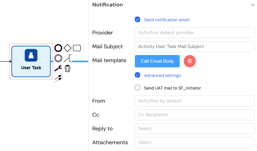 Process User Task Notification