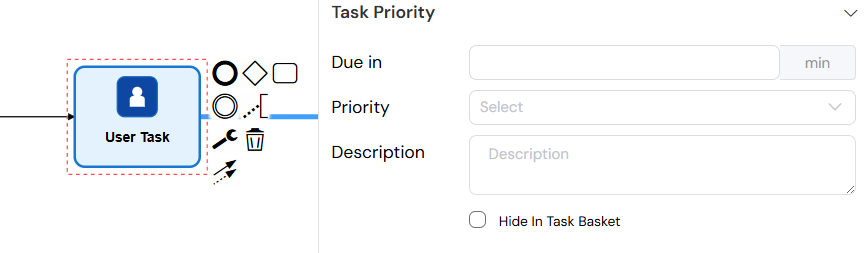 Process User Task Priority