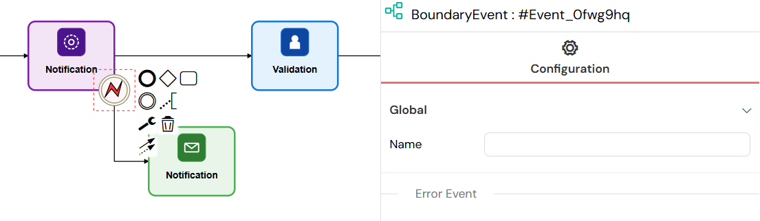 Process Error Events