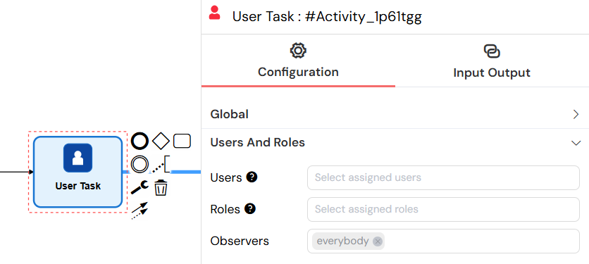 Process User Task Users and Roles