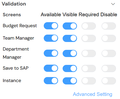 The main interface of the Rules Manager, where all rules for a selected component are configured on a screen-by-screen basis.
