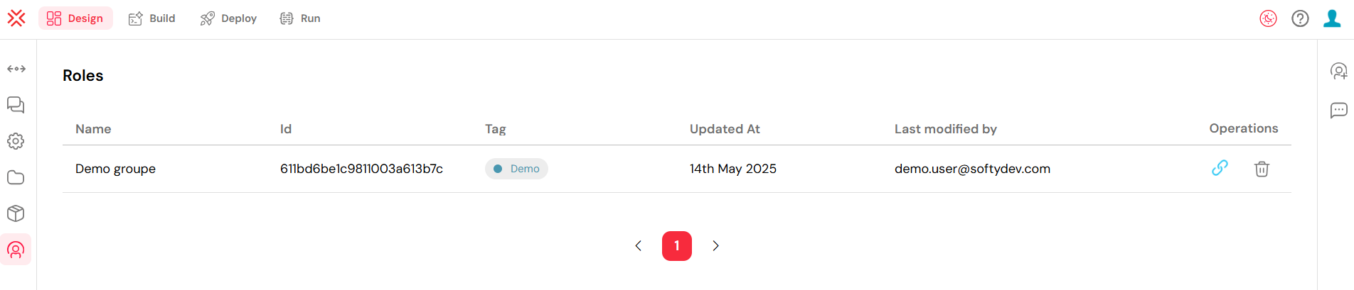 View Roles attached to a project