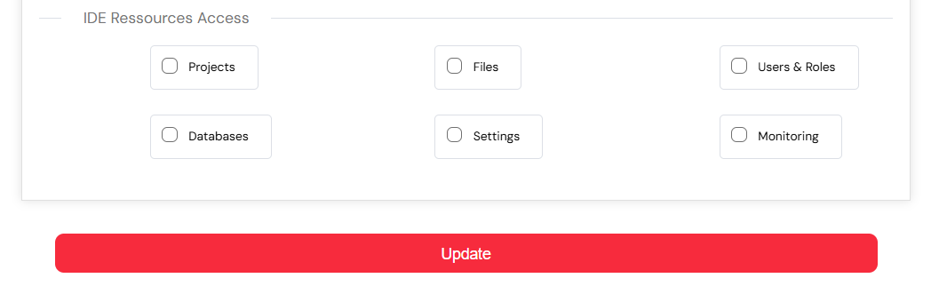 User IDE Rights