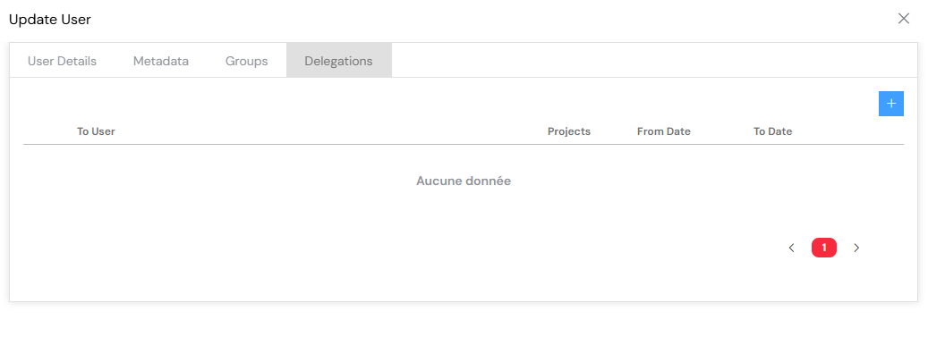 User Delegation
