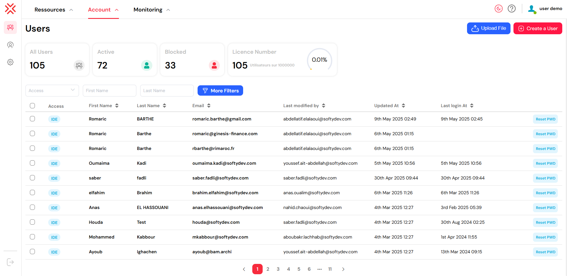User Management