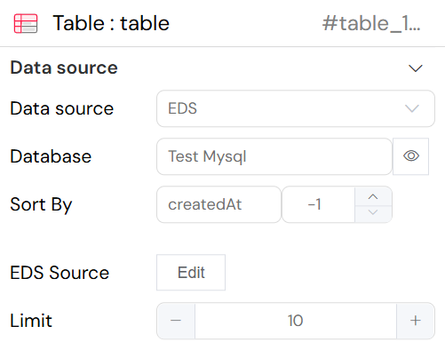 database