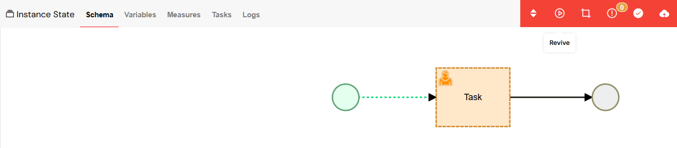 Testing workflow execution - step 4