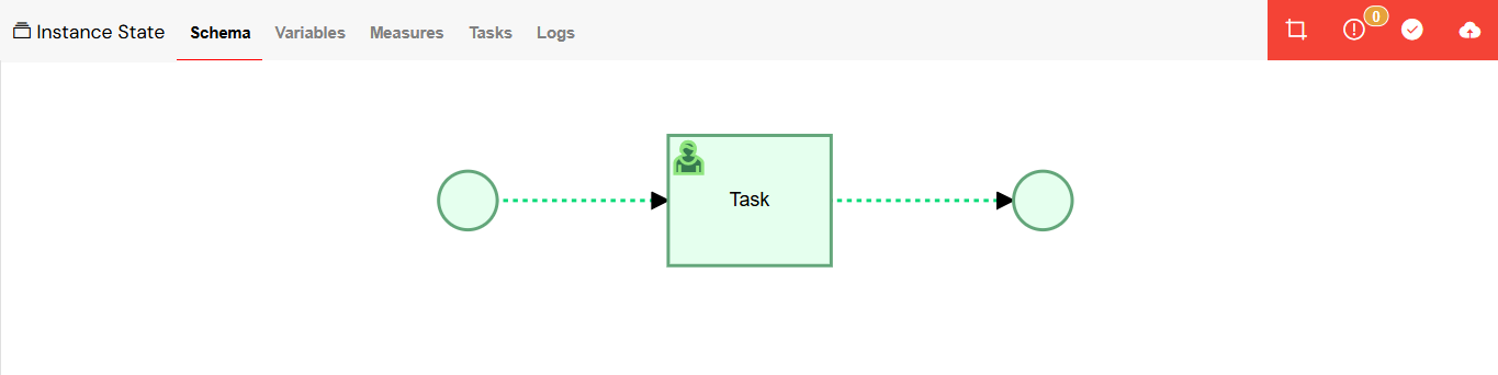 Testing workflow execution - step 6
