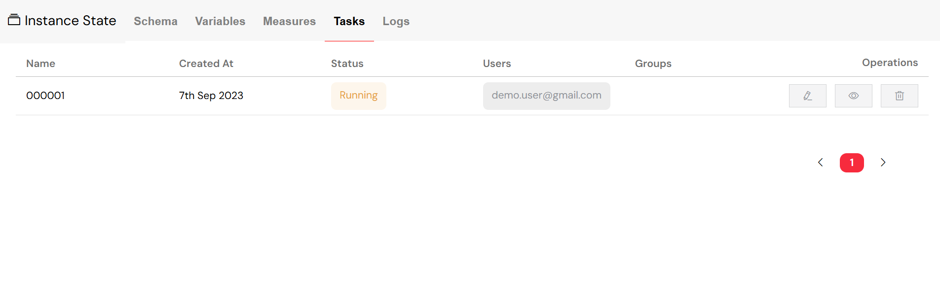 Table of running and completed process instances