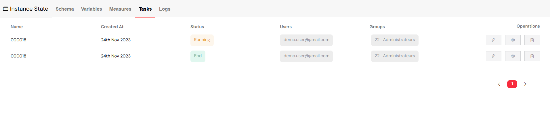 Tasks View