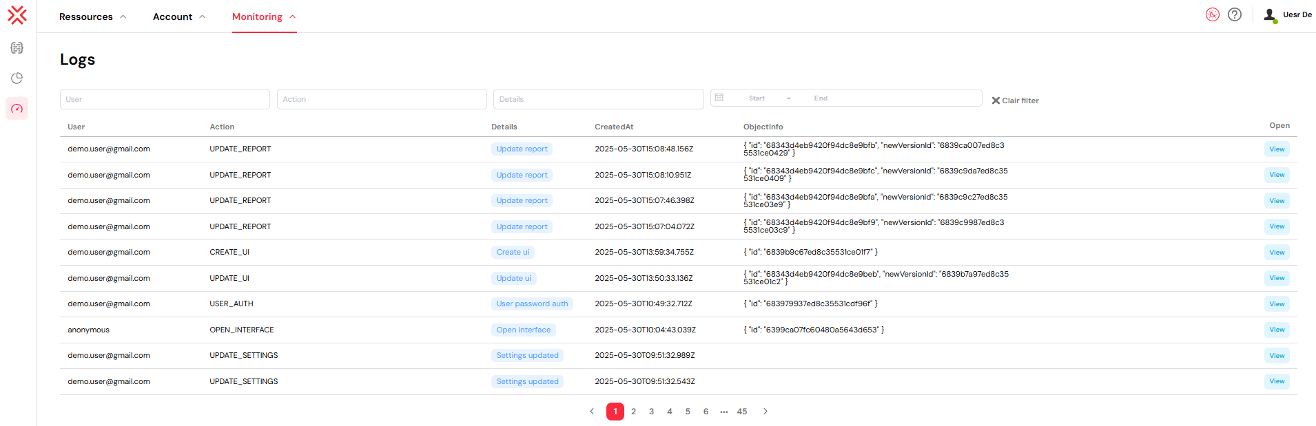 User Management