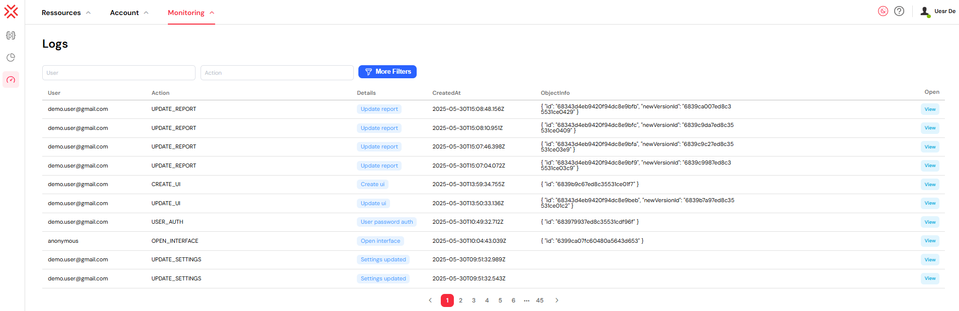 User Management