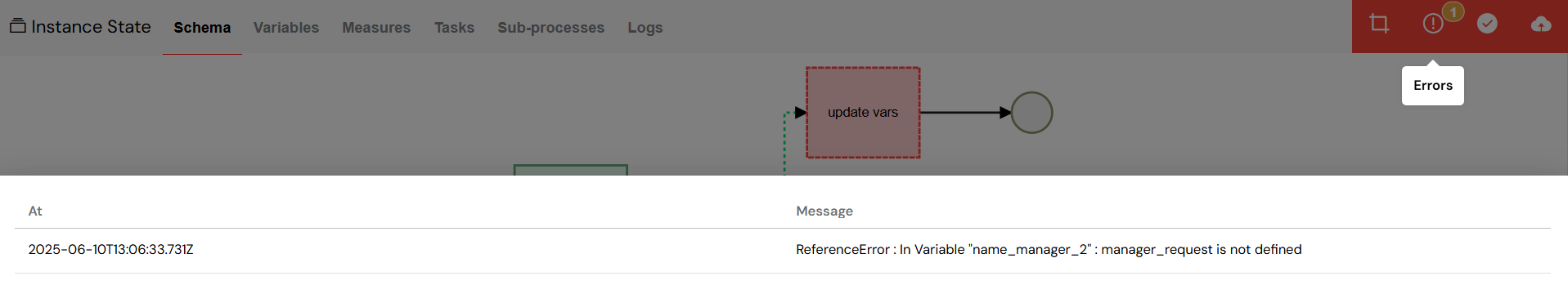 User Management
