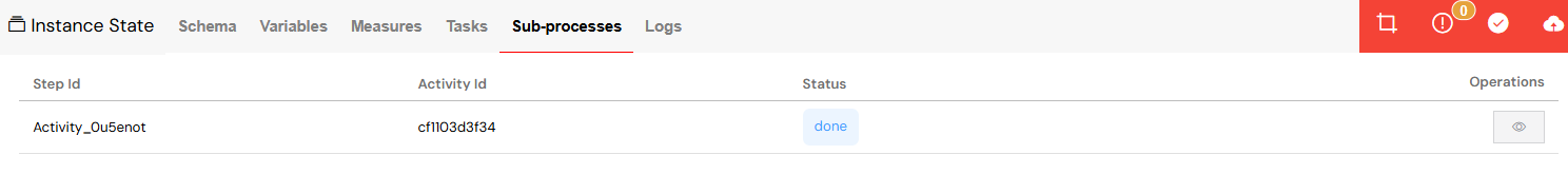 User Management