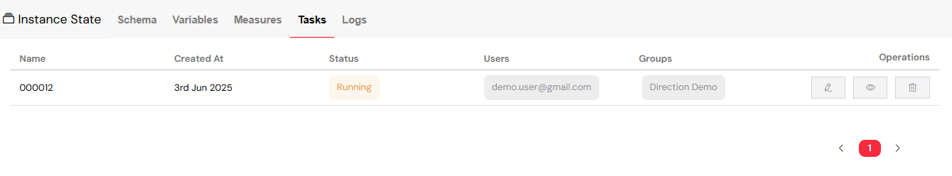 User Management