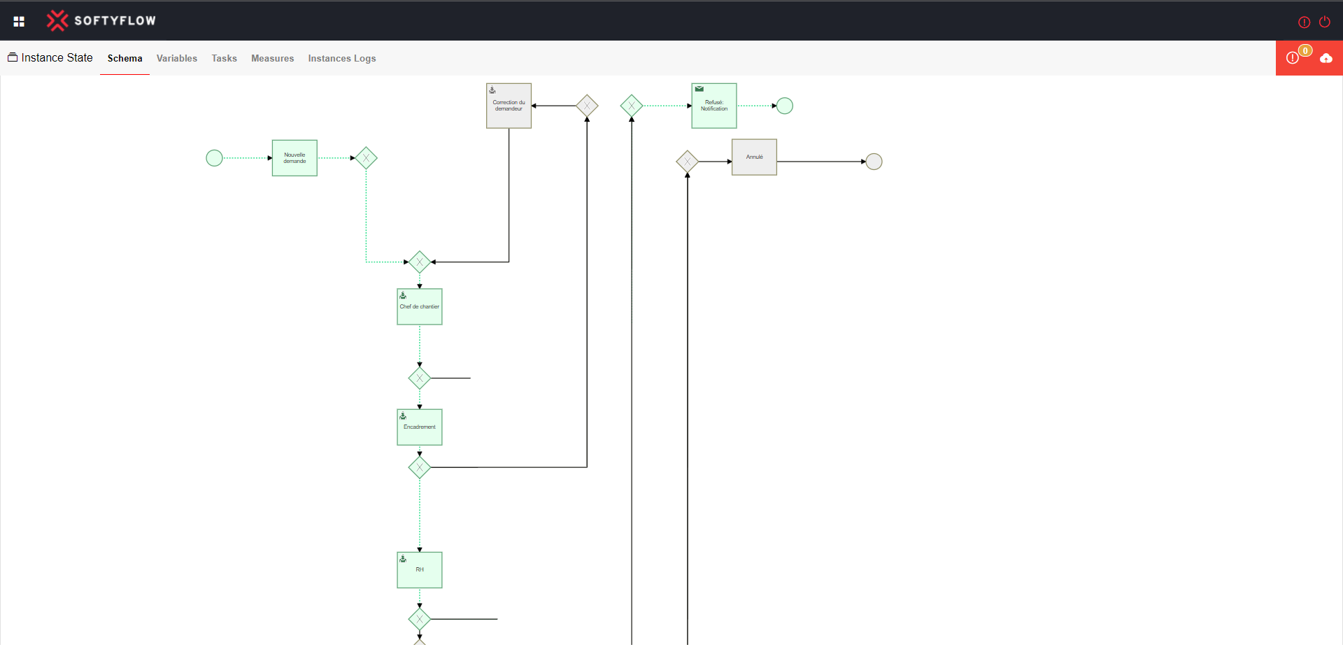 Run instance Schema screenshot