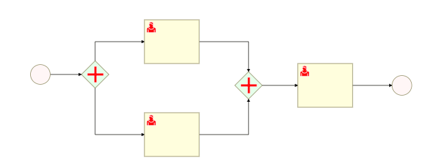 parallel gateway screenshot